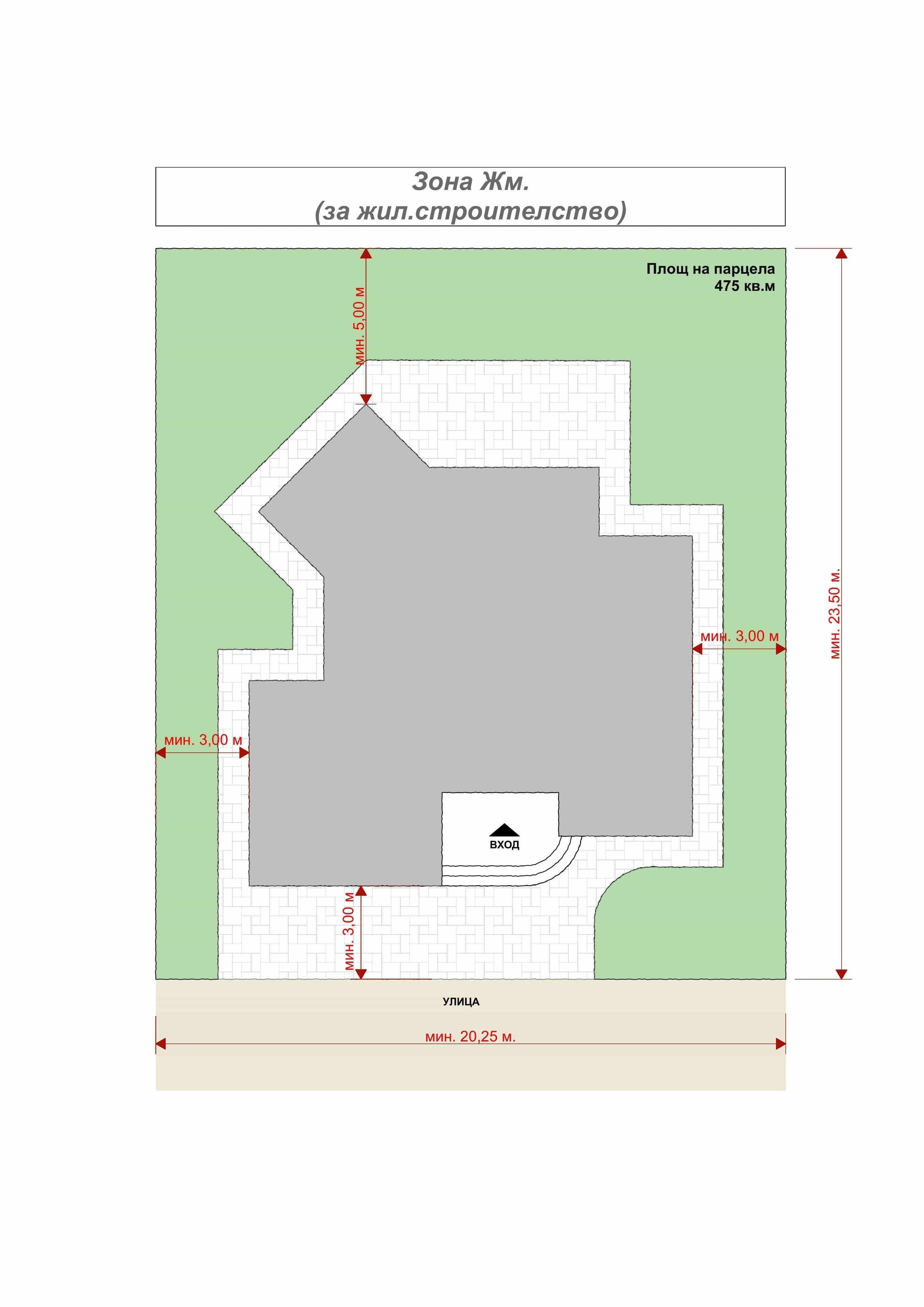 Ситуация — Вариант А